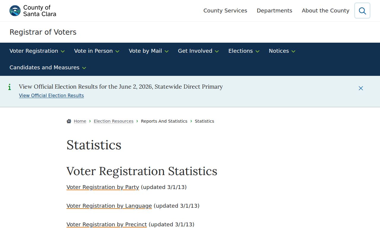 Santa Clara County statistics page for Mountain View voter registration records